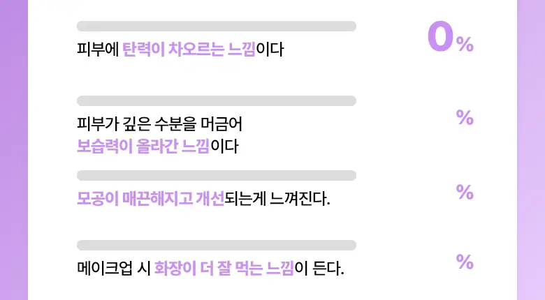 [1등마스크|콜라겐&탄력] 바이오힐 보 프로바이오덤 마스크팩 3종 기획 상세페이지 72